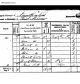 Census England 1841 in Newcastle upon Tyne for Charles Foggin Census England 1841 in Newcastle upon Tyne for Charles Foggin