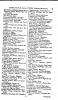 Newcastle city directory 1791